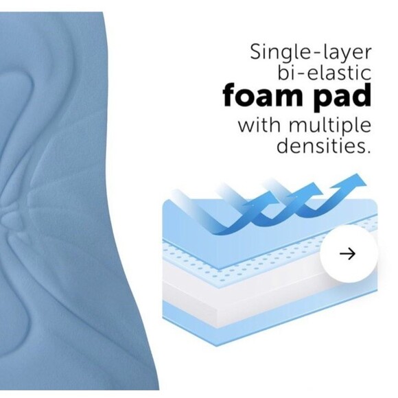 GW Bicycles Women’s Cycling Shorts with Non-Slip Waistband Small NEW!! - Picture 2 of 13